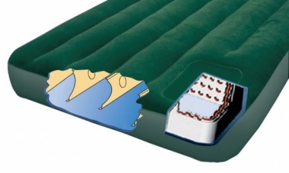 Nafukovací postel s pumpou FULL Downy Bed Intex 66928