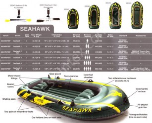 Člun pro 2 osoby Seahawk 2 Intex 68346