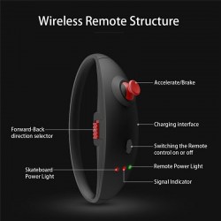 Elektrický Longboard KOOWHEEL 5500 mAh