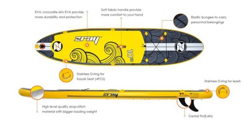 Paddleboard ZRAY ALLROUND X2 10'10"- 30"